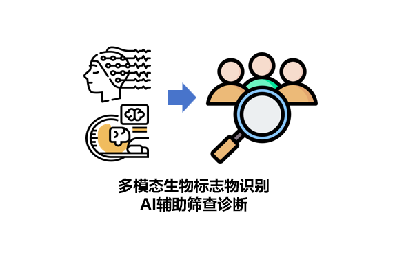 研究方向3 神经发育障碍：早期识别筛查